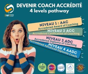 4 niveaux coach